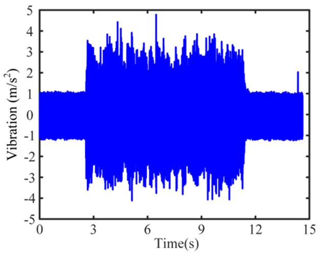 Micromachines 16 00161 i004