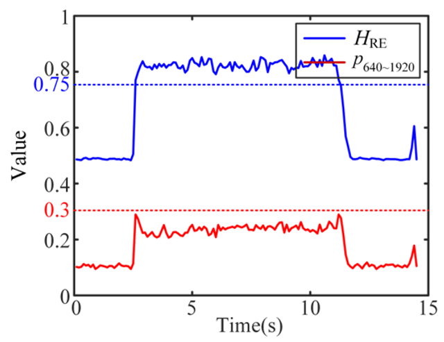Micromachines 16 00161 i006
