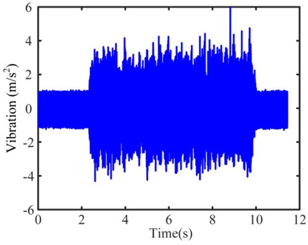 Micromachines 16 00161 i007