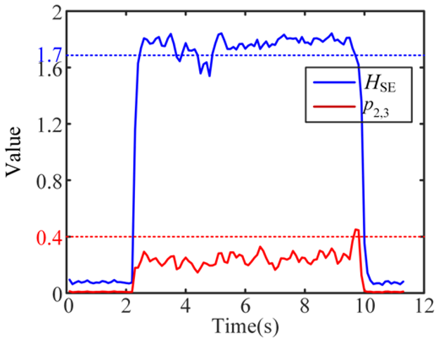 Micromachines 16 00161 i008
