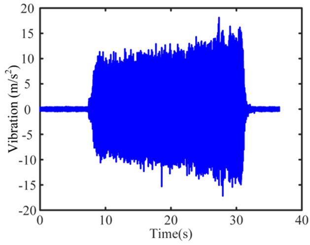 Micromachines 16 00161 i013