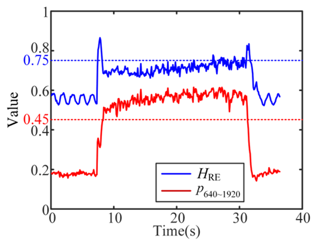 Micromachines 16 00161 i015