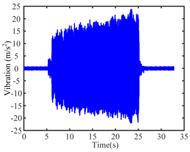 Micromachines 16 00161 i016
