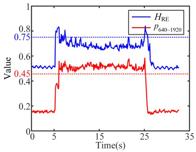 Micromachines 16 00161 i018