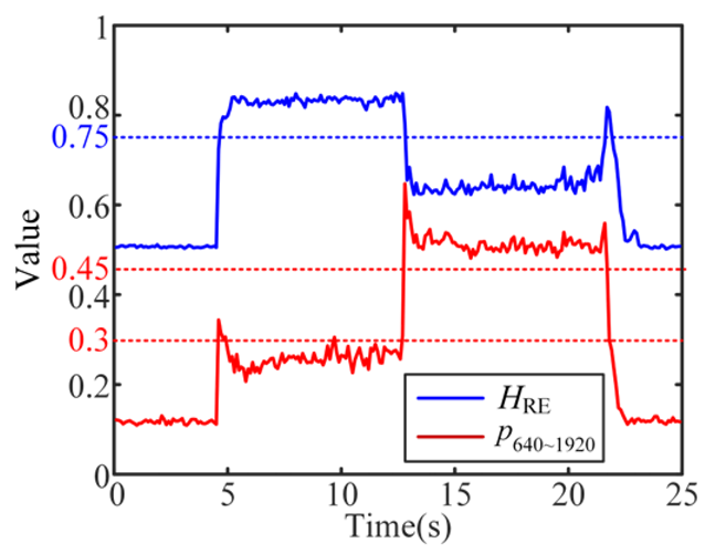 Micromachines 16 00161 i021
