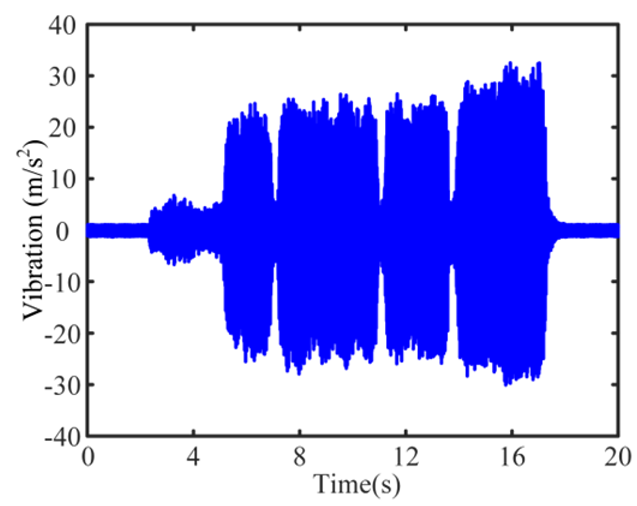 Micromachines 16 00161 i022