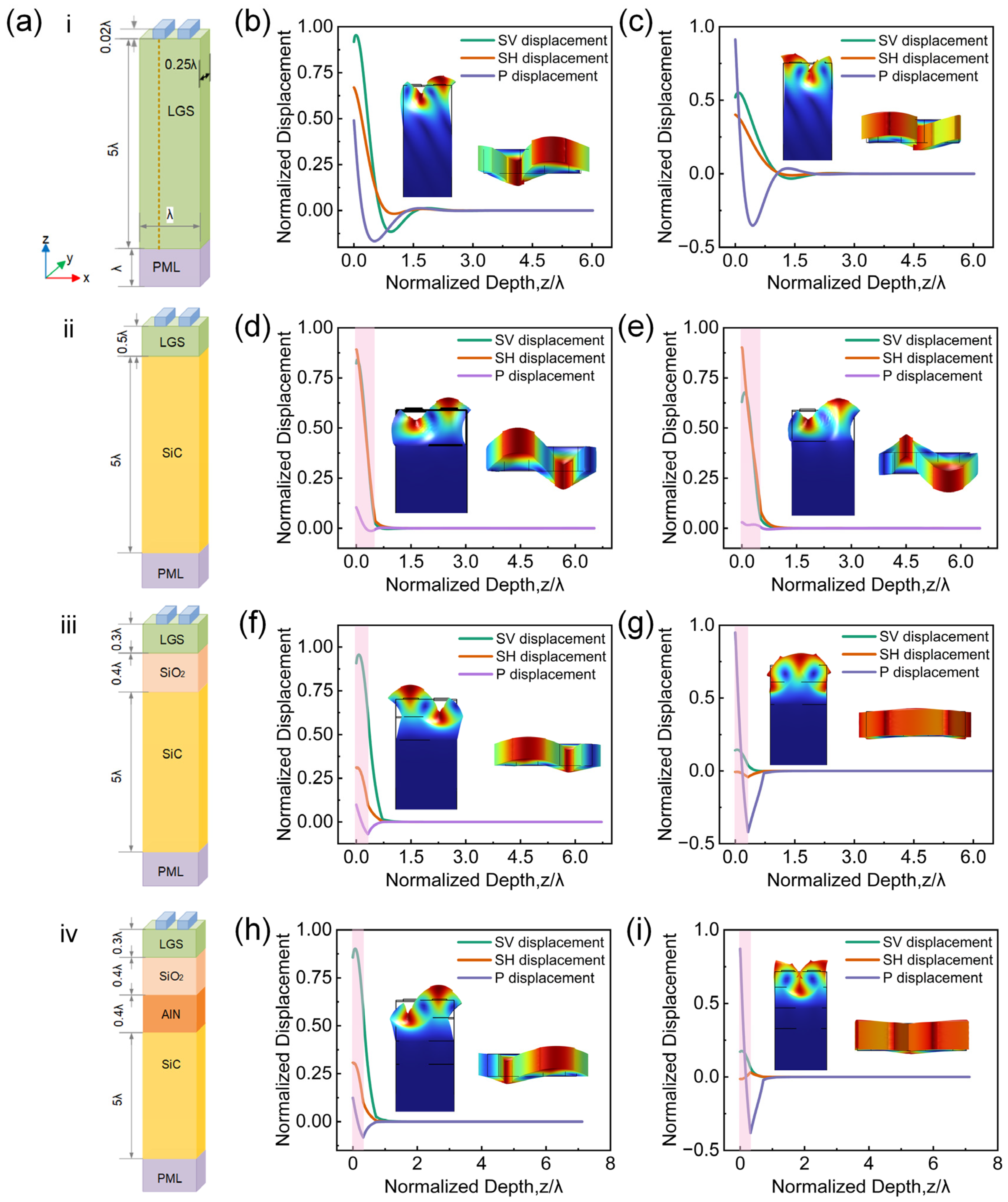 Micromachines 16 00166 g003