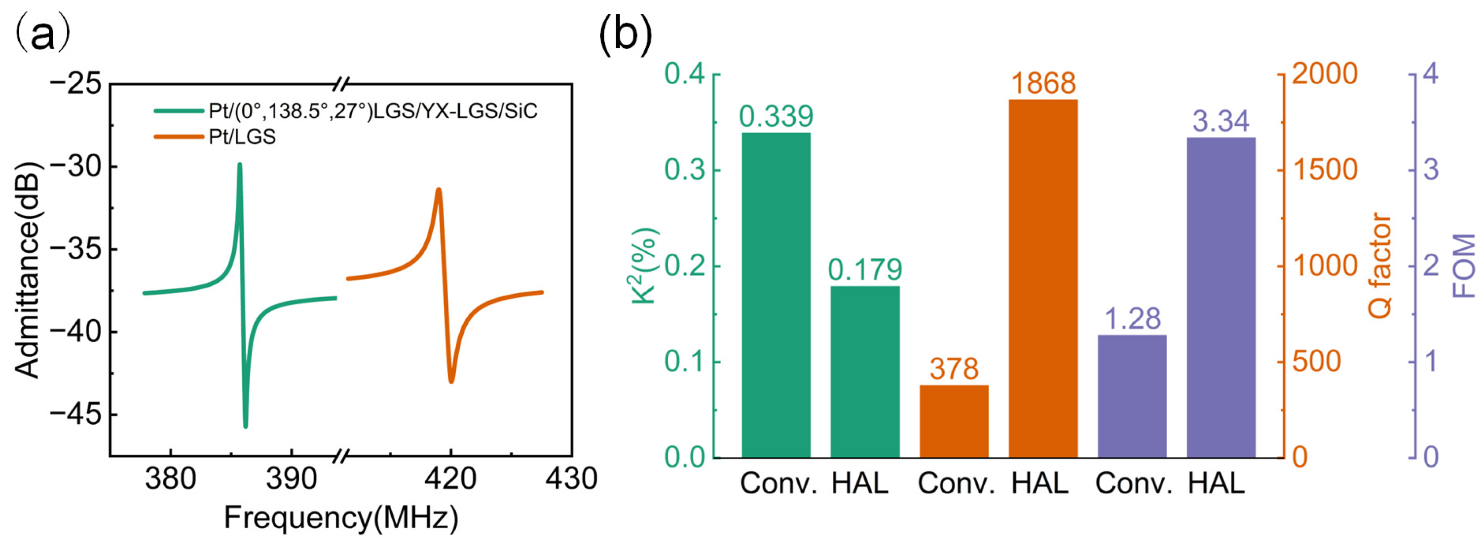Micromachines 16 00166 g008