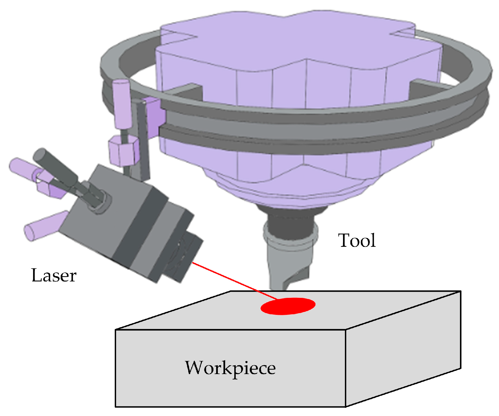 Micromachines 16 00173 g006