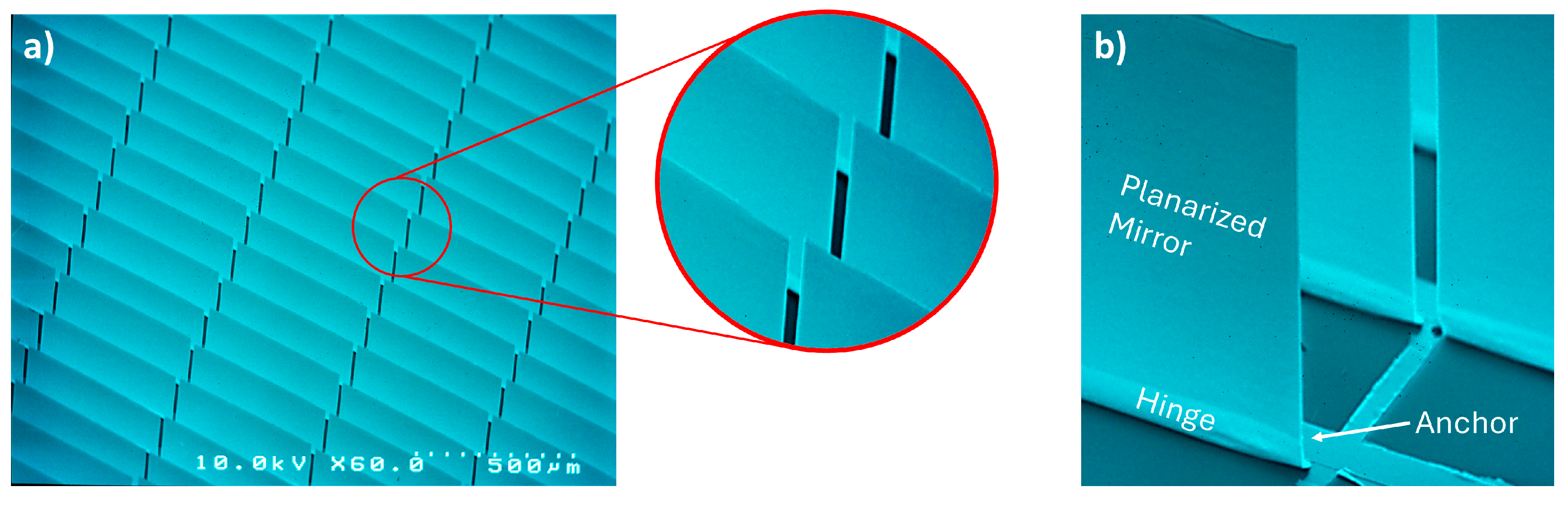 Micromachines 16 00176 g002