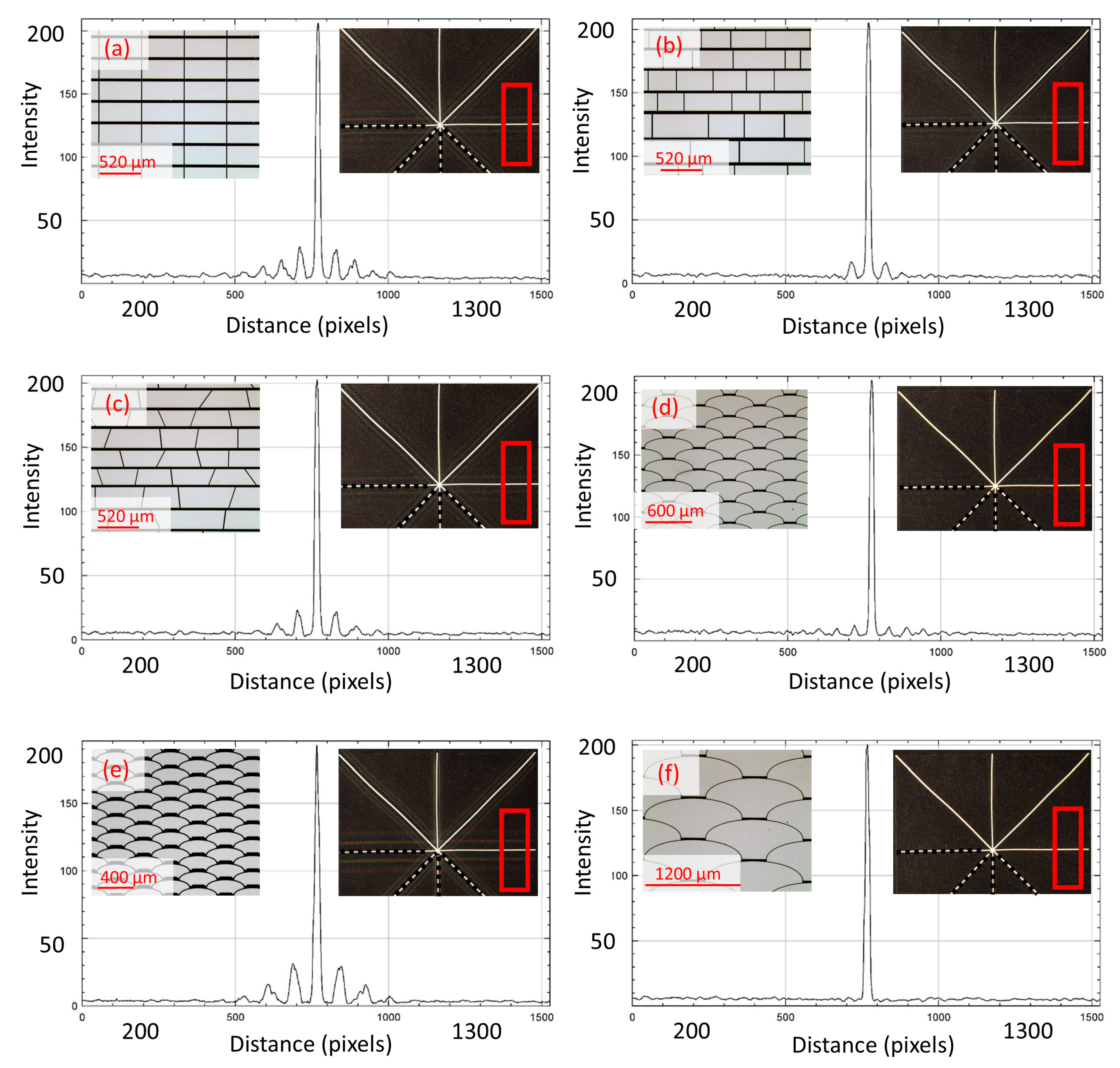 Micromachines 16 00176 g016