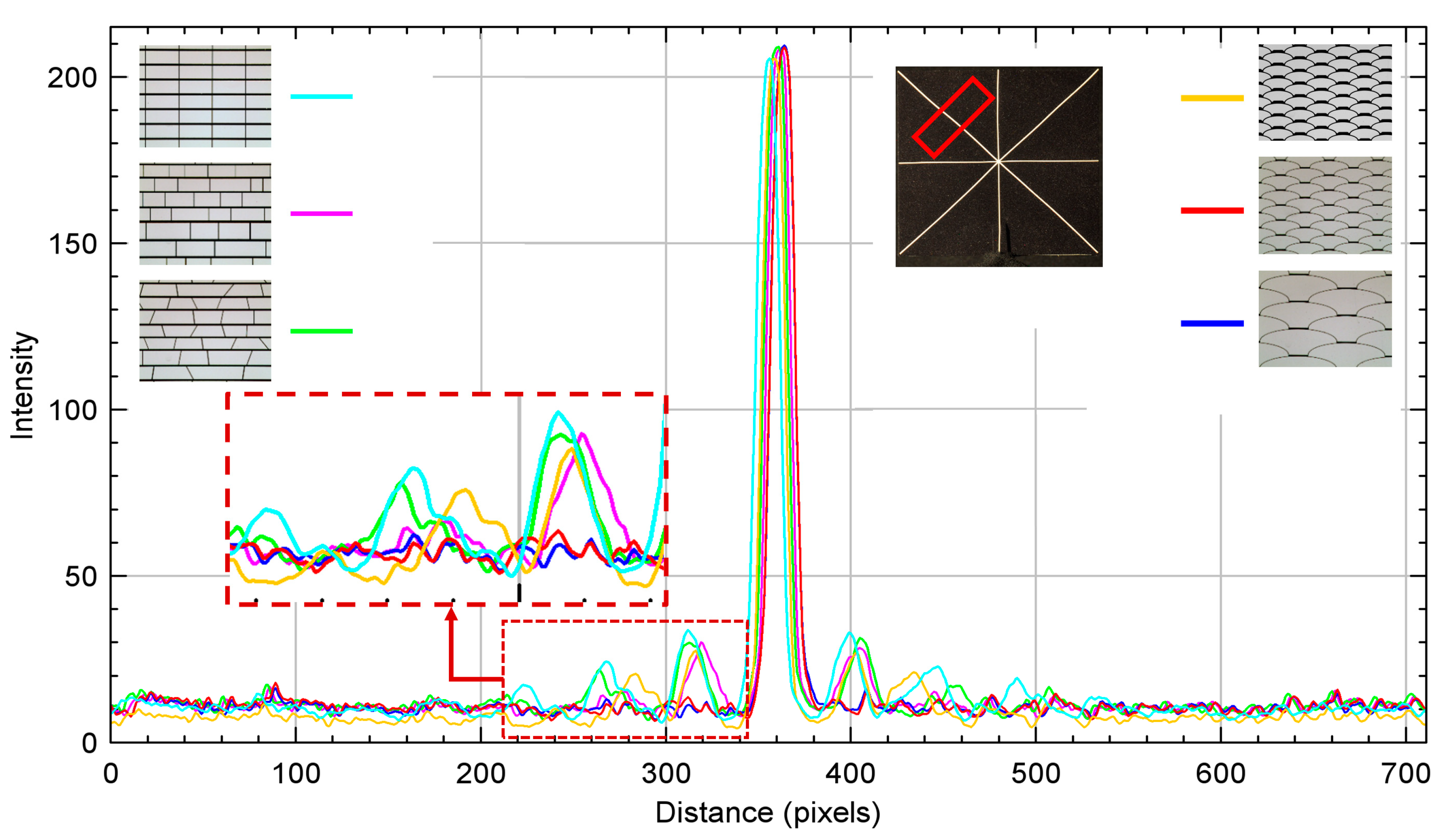 Micromachines 16 00176 g020