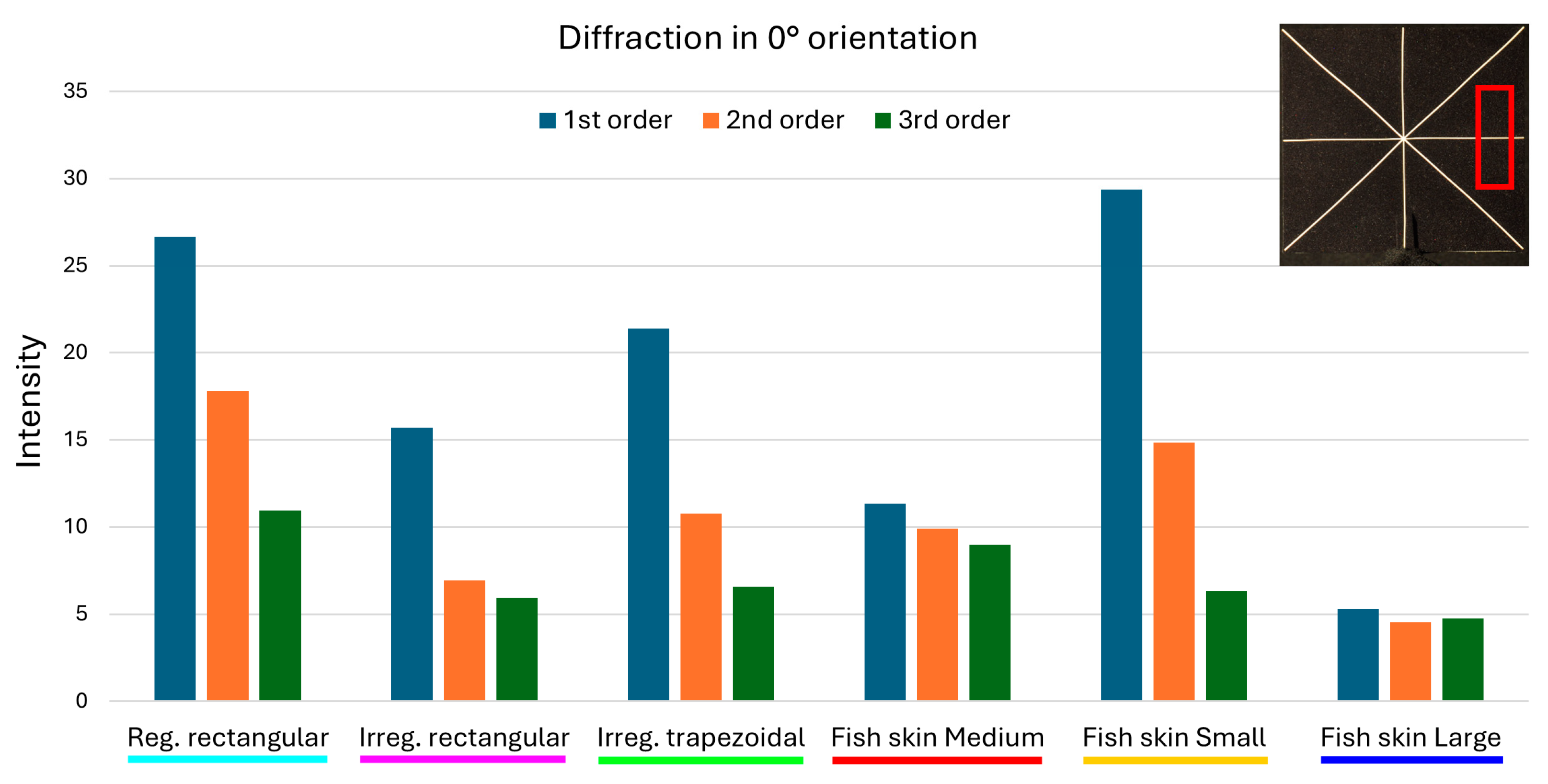 Micromachines 16 00176 g022