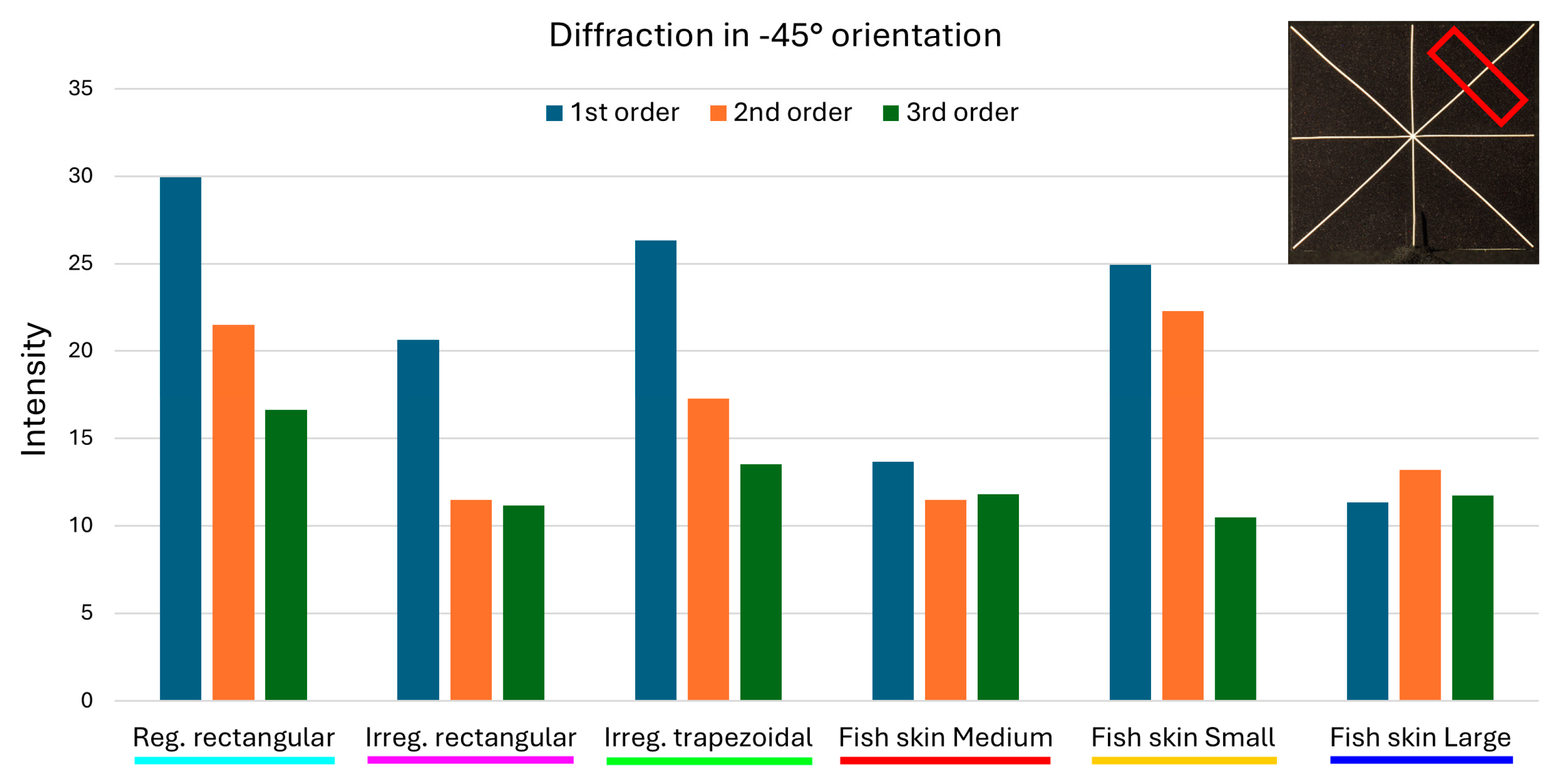 Micromachines 16 00176 g023