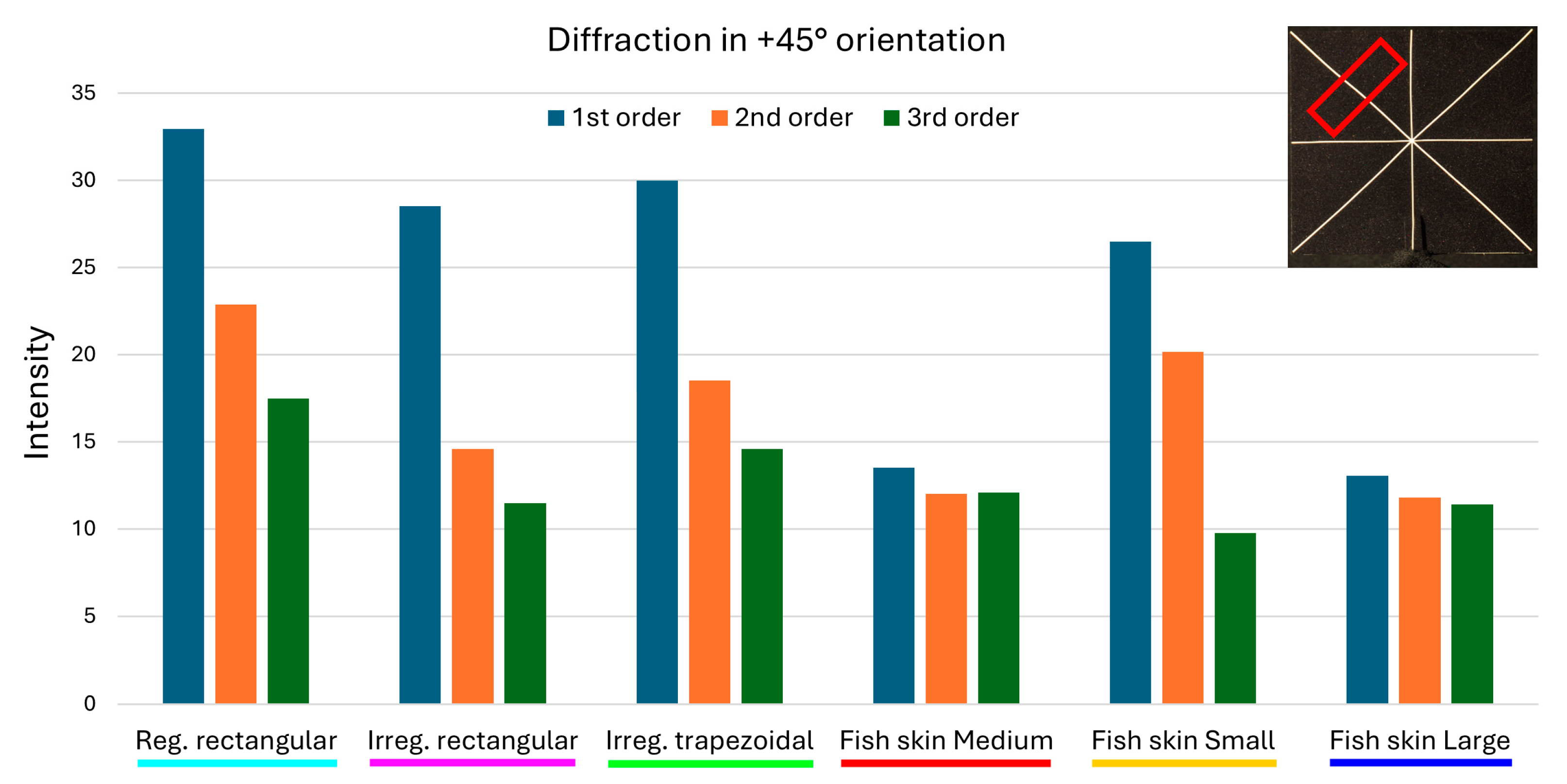 Micromachines 16 00176 g024