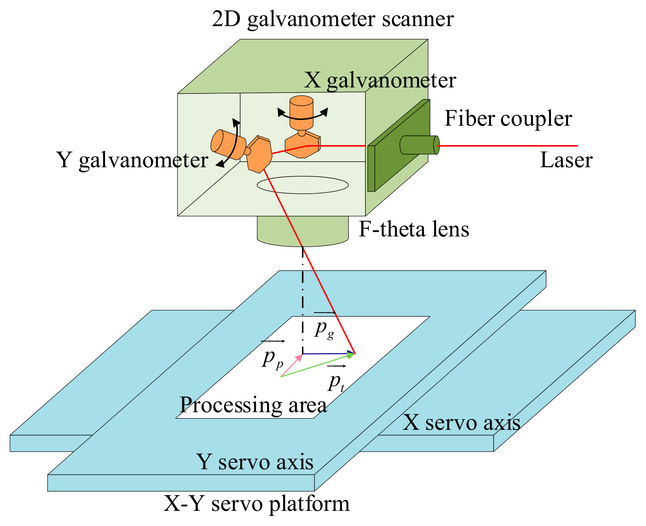 Micromachines 16 00177 g001