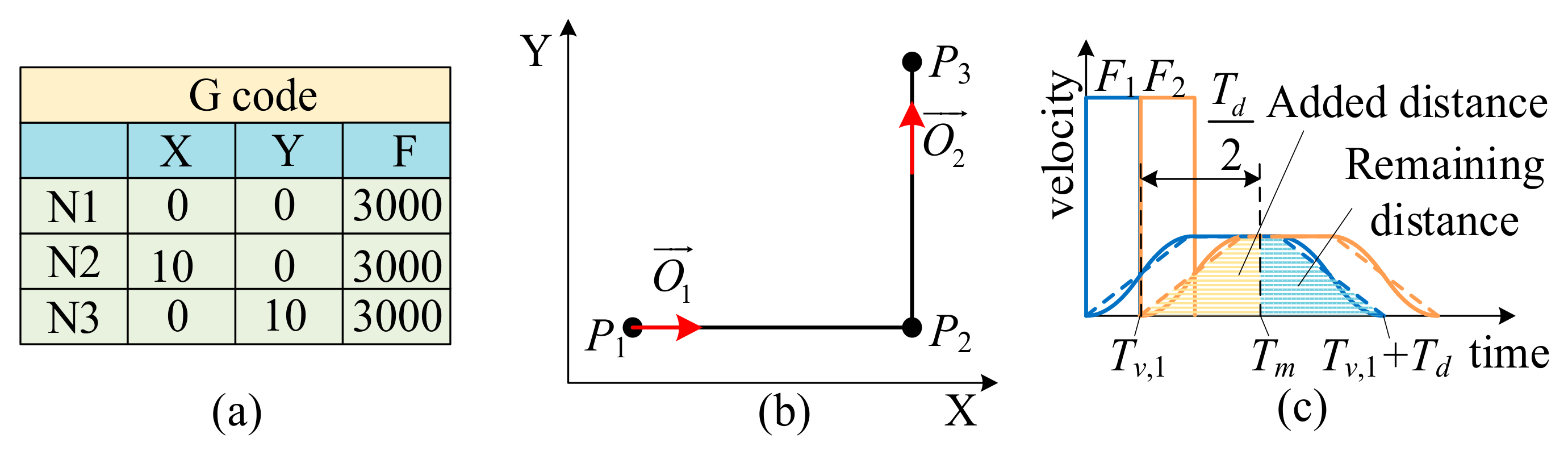 Micromachines 16 00177 g006