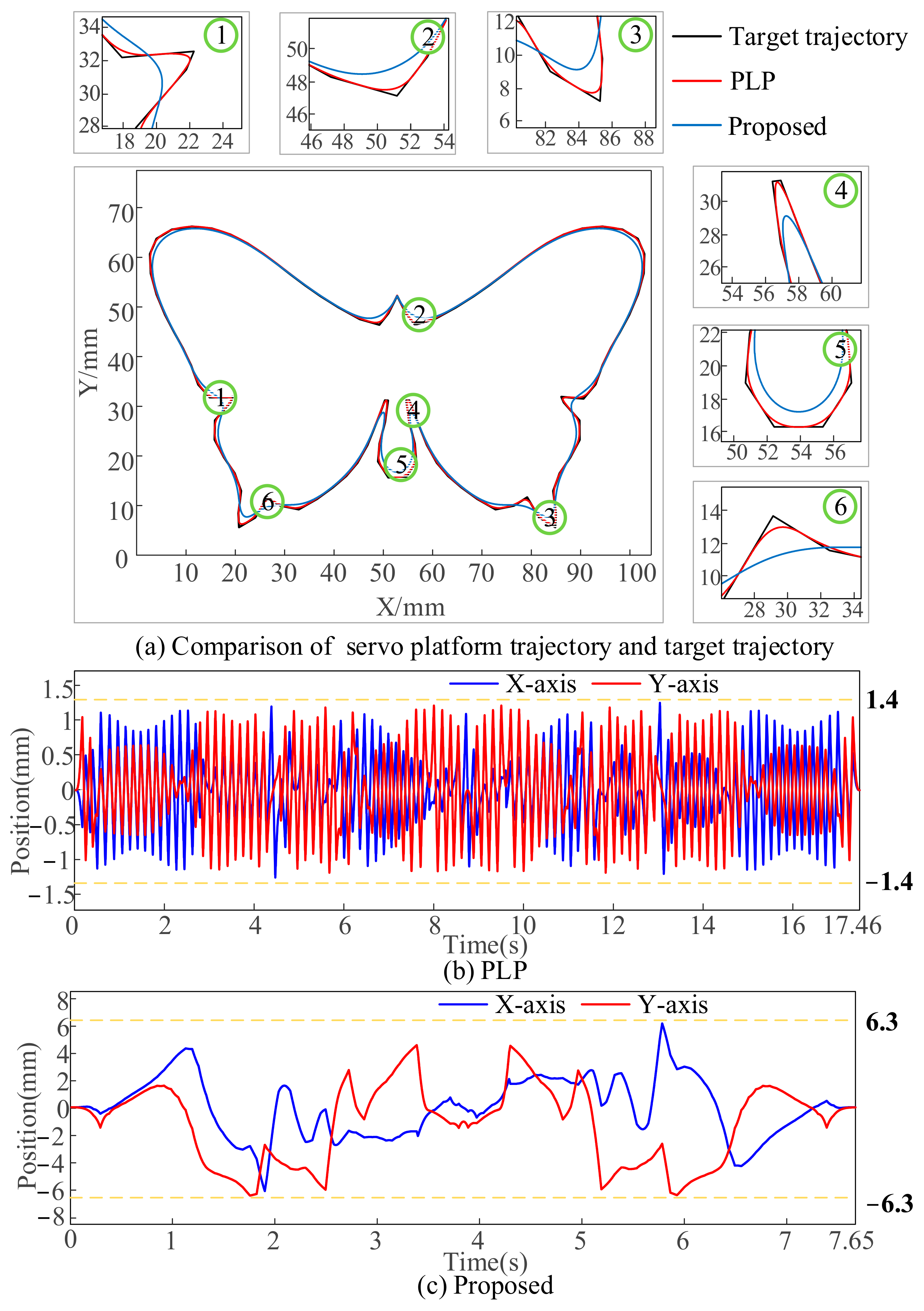 Micromachines 16 00177 g011