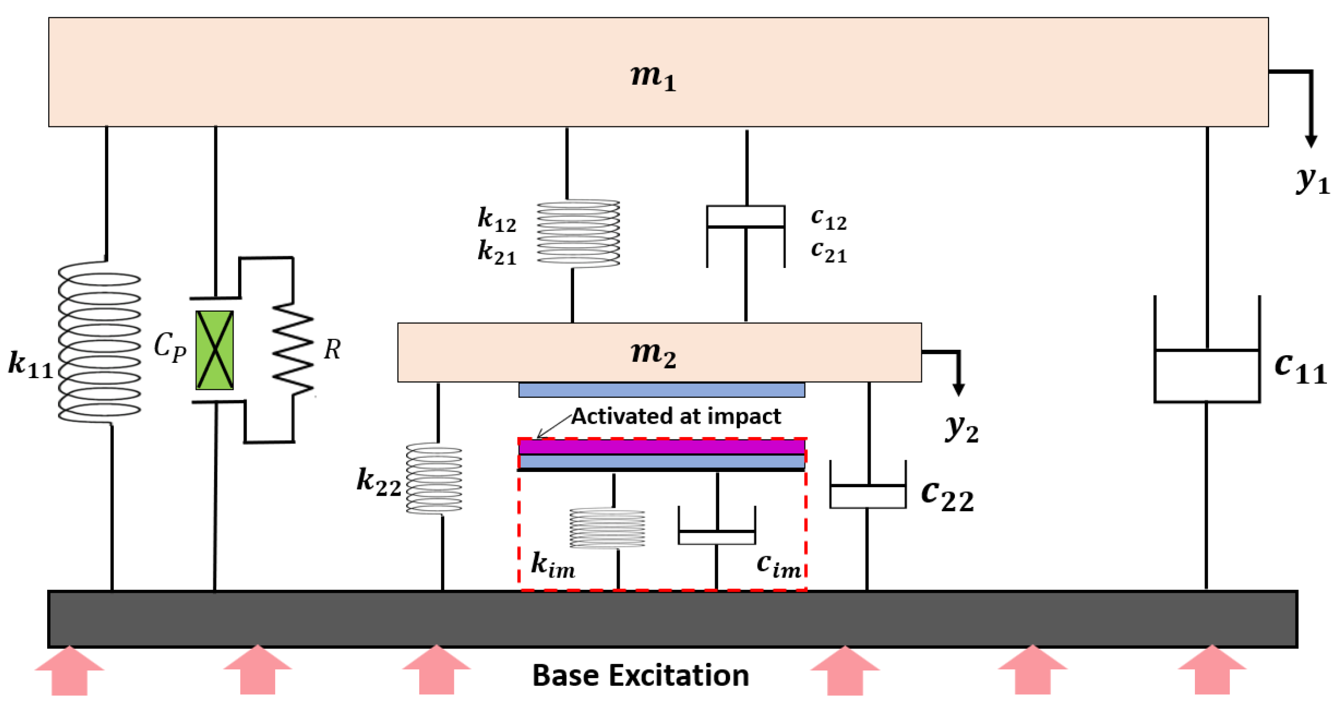 Micromachines 16 00182 g003