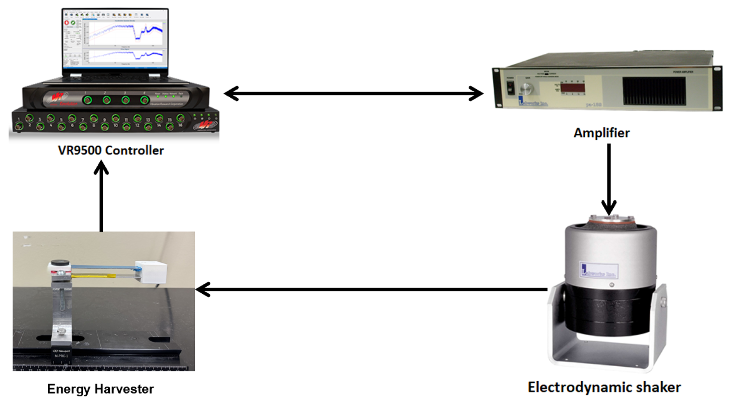 Micromachines 16 00182 g005