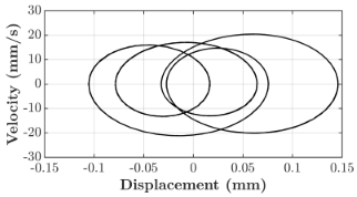 Micromachines 16 00182 i001