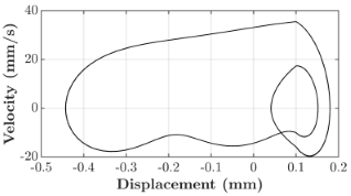 Micromachines 16 00182 i002