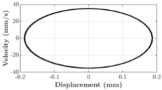 Micromachines 16 00182 i007