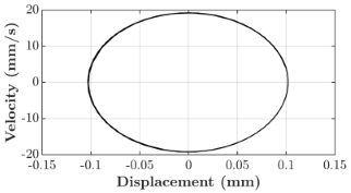 Micromachines 16 00182 i008