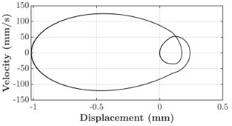 Micromachines 16 00182 i010