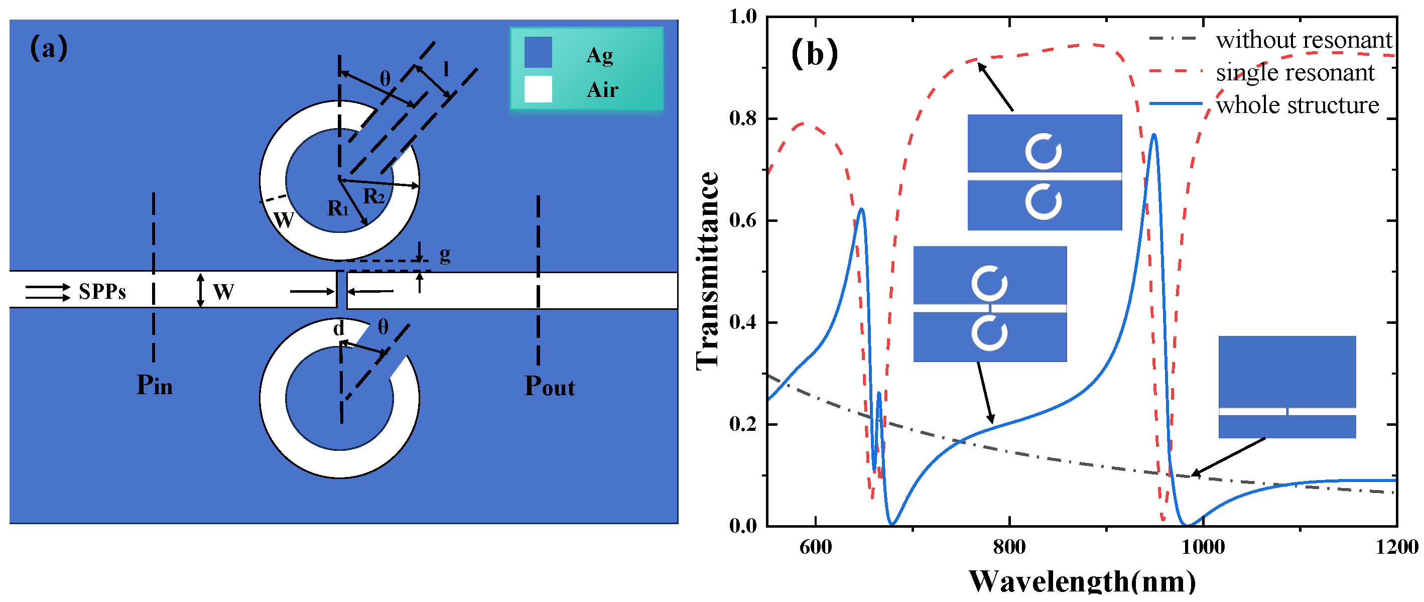 Micromachines 16 00183 g001