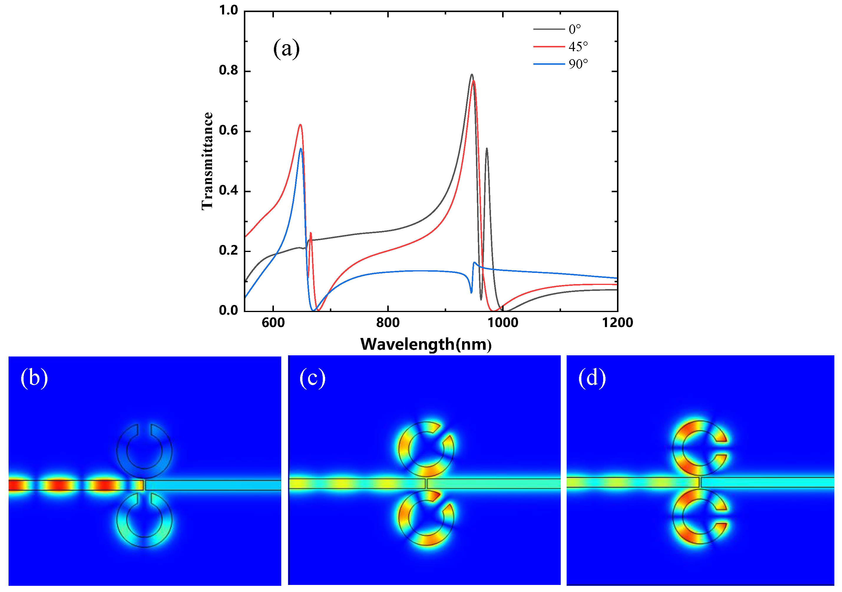 Micromachines 16 00183 g011