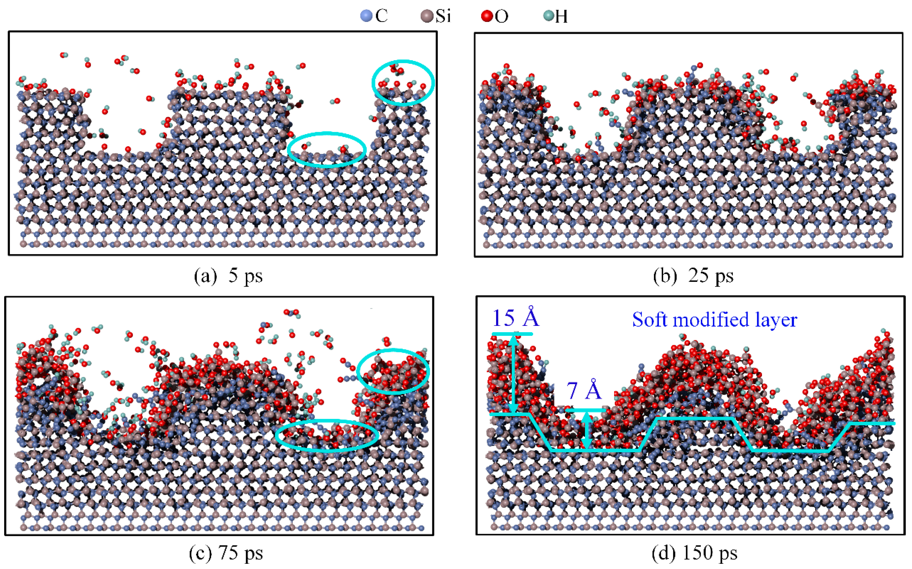 Micromachines 16 00184 g003