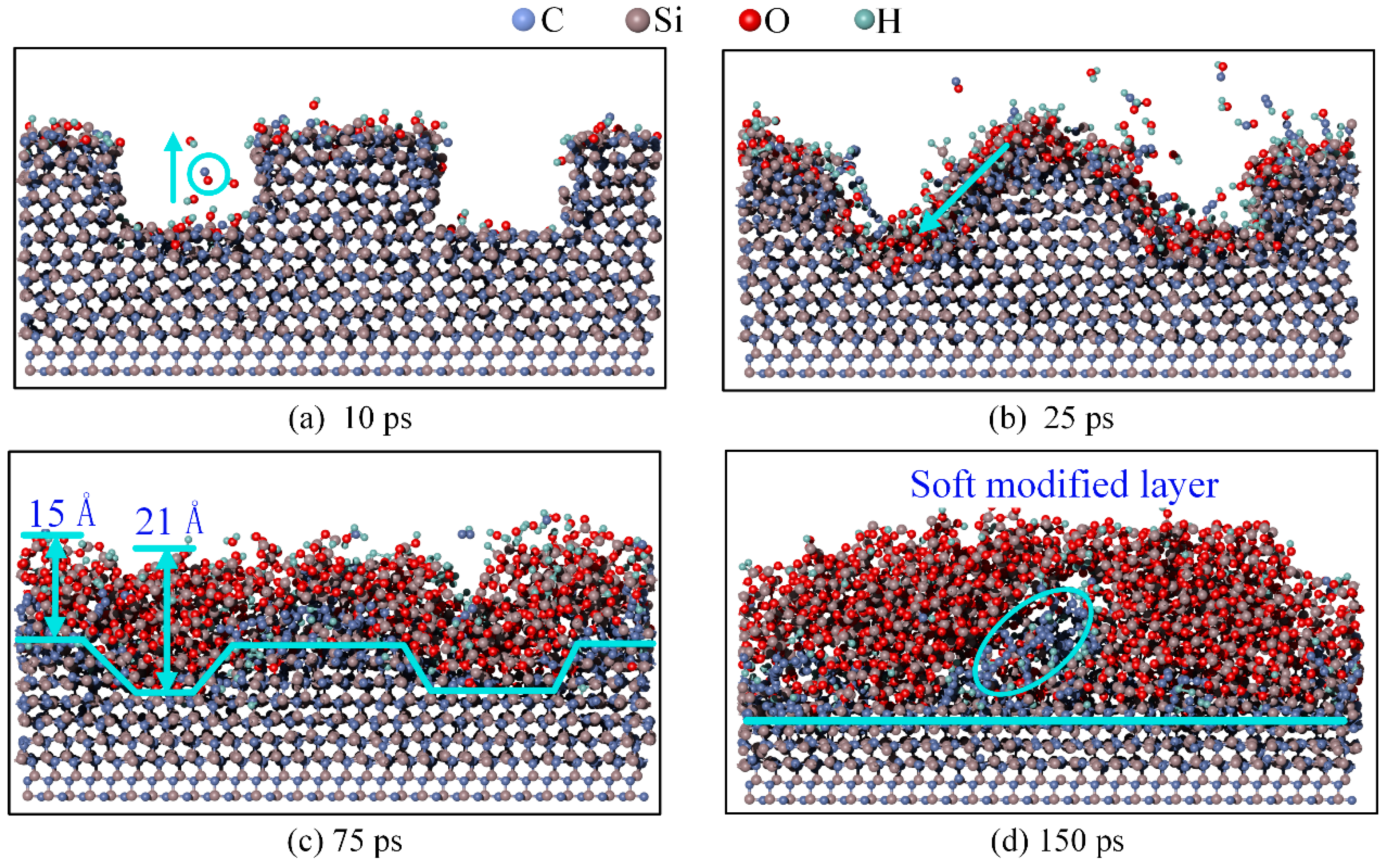 Micromachines 16 00184 g005