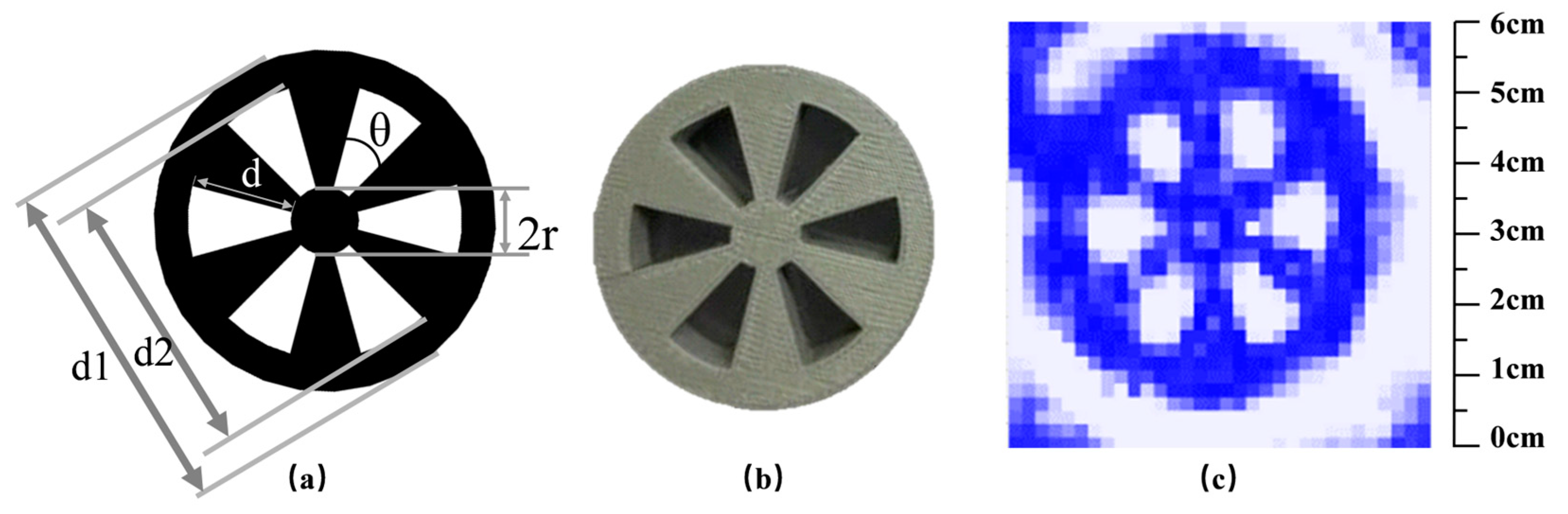 Micromachines 16 00185 g004