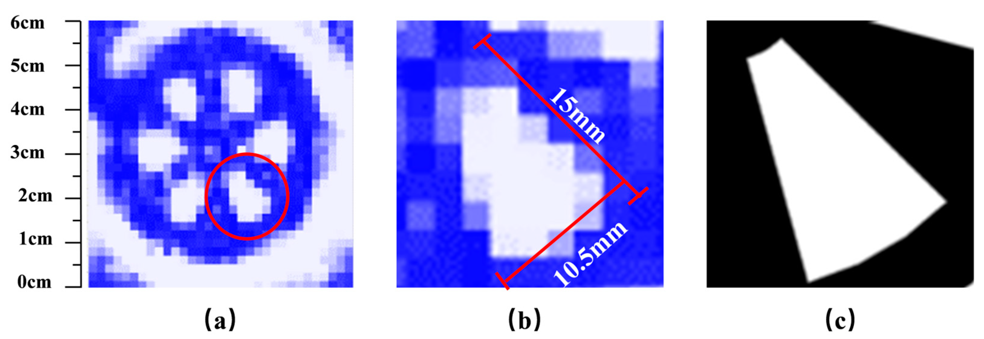Micromachines 16 00185 g005