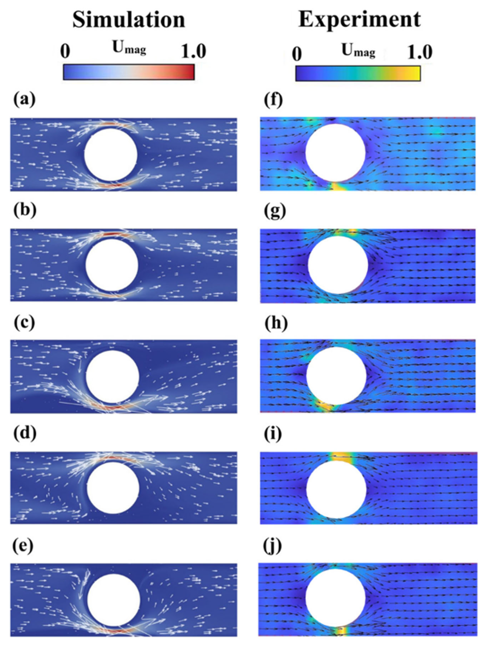 Micromachines 16 00187 g005