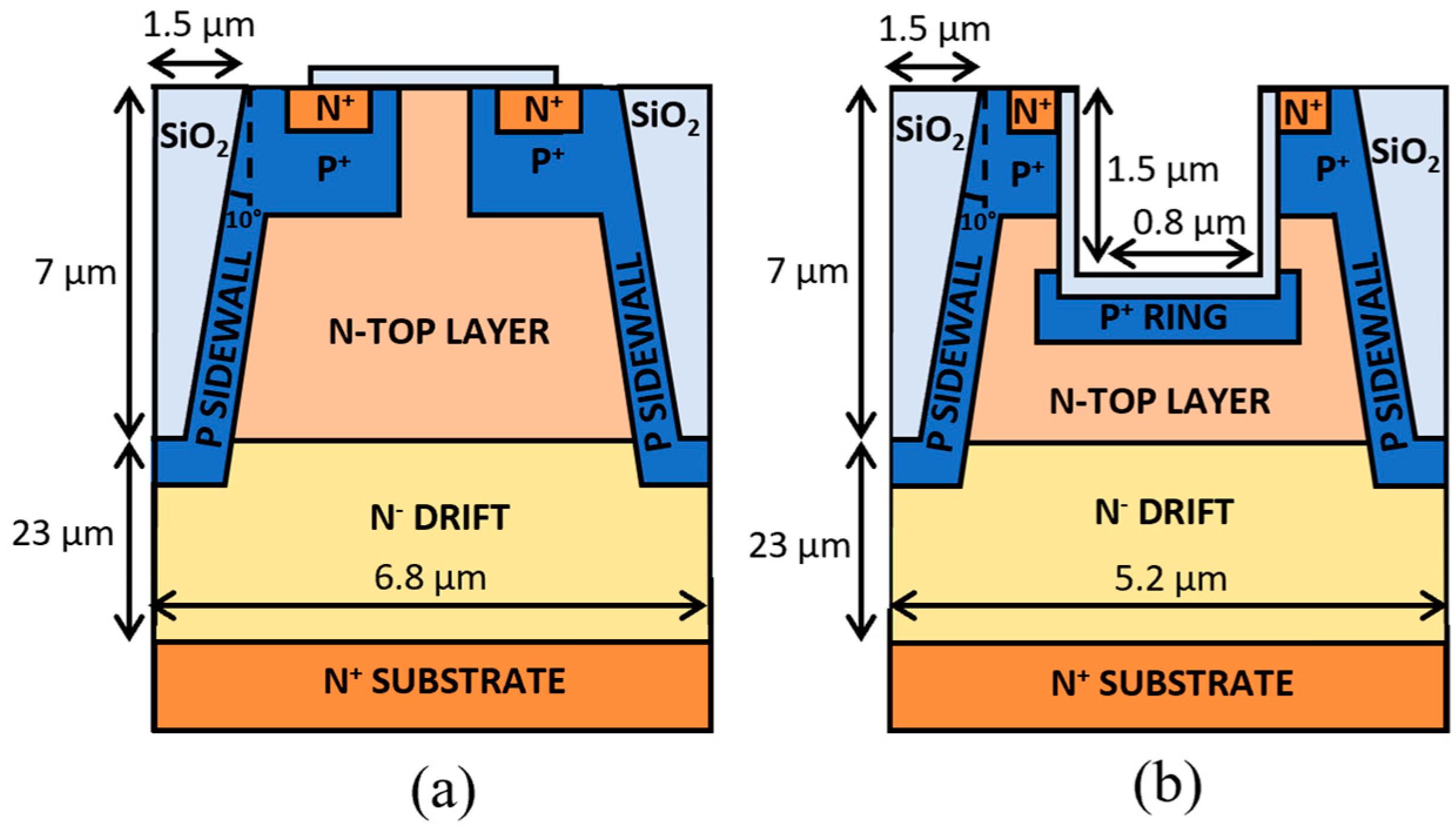 Micromachines 16 00188 g001
