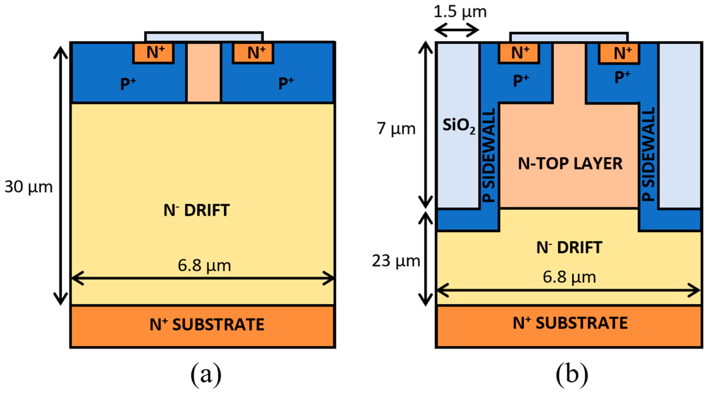 Micromachines 16 00188 g002