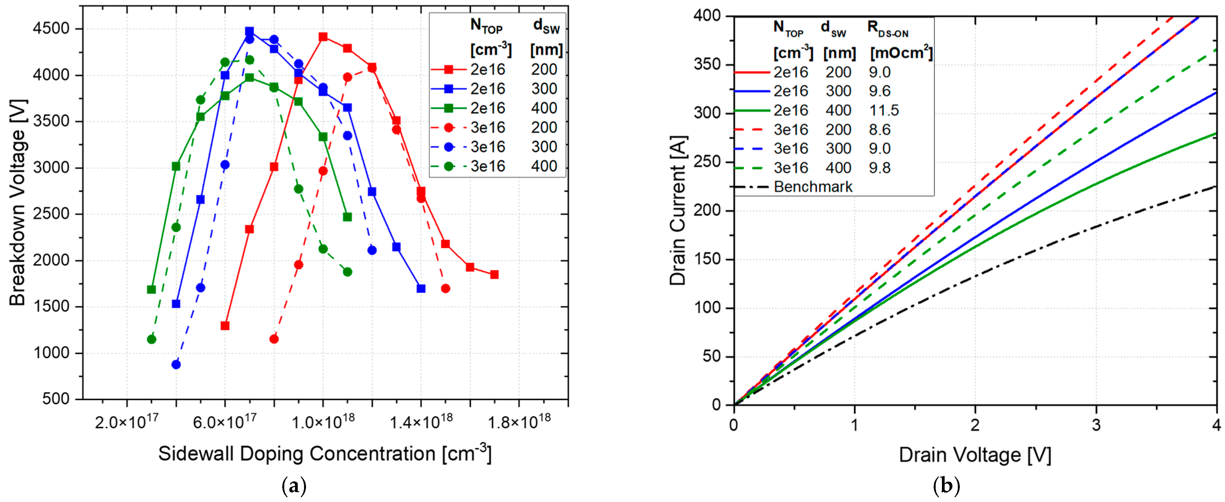 Micromachines 16 00188 g004