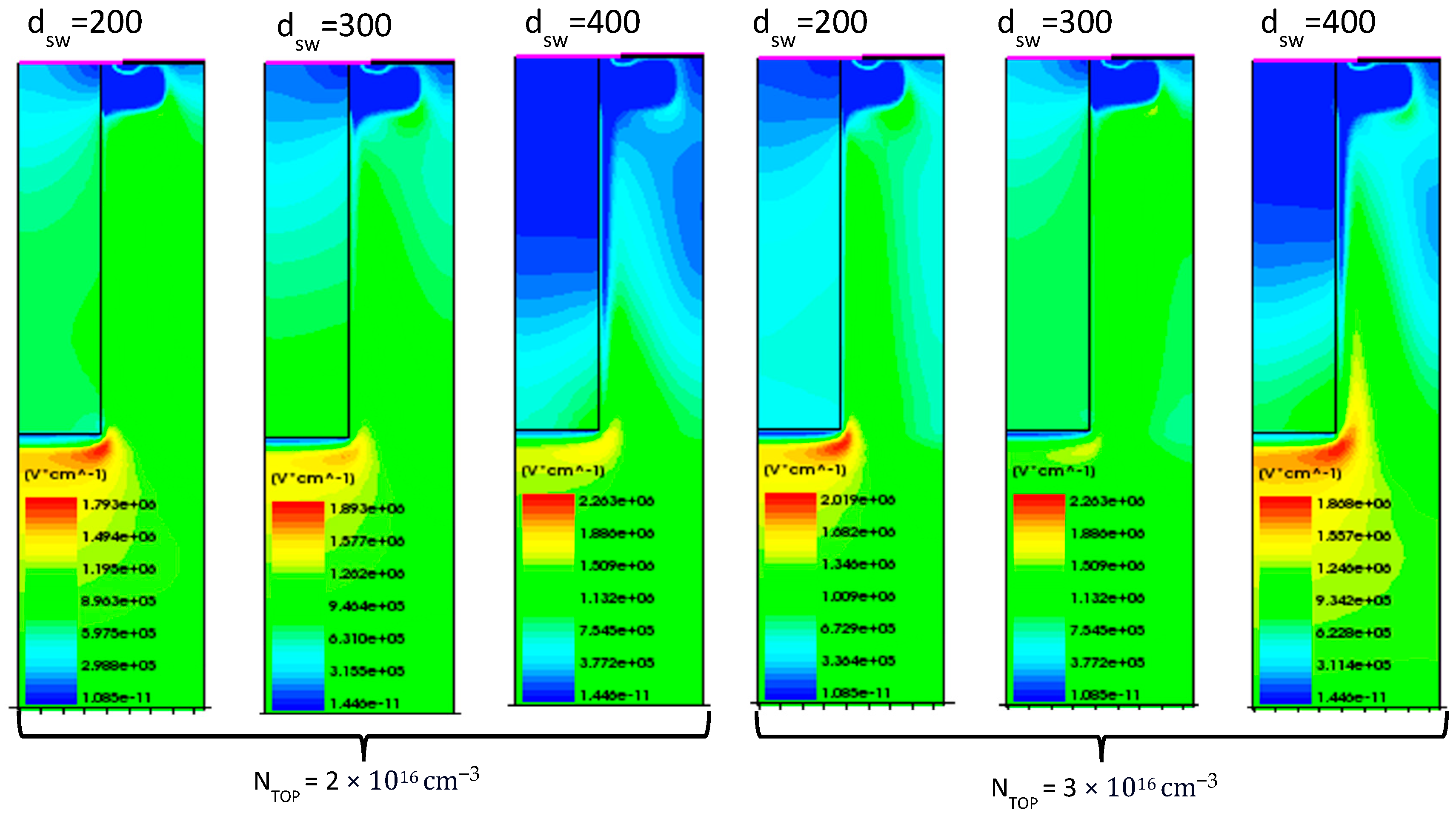 Micromachines 16 00188 g005