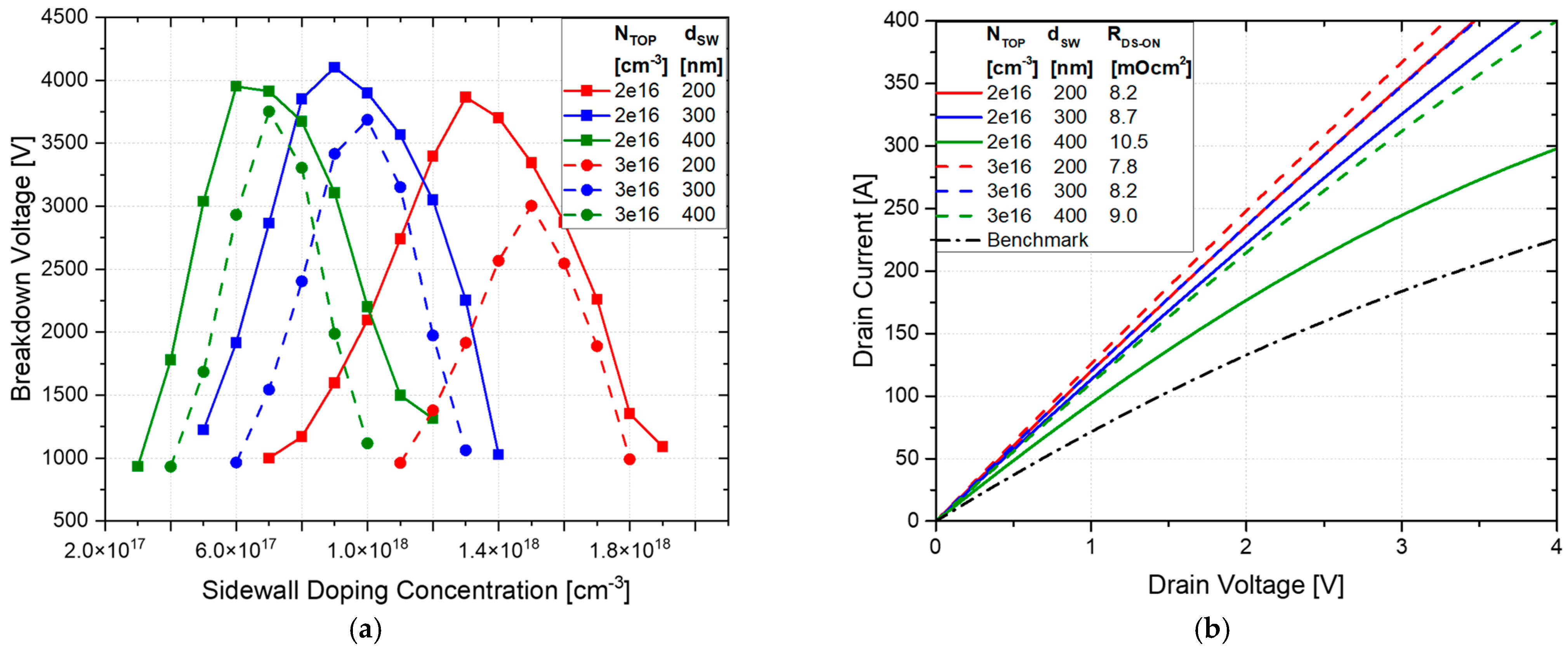 Micromachines 16 00188 g006