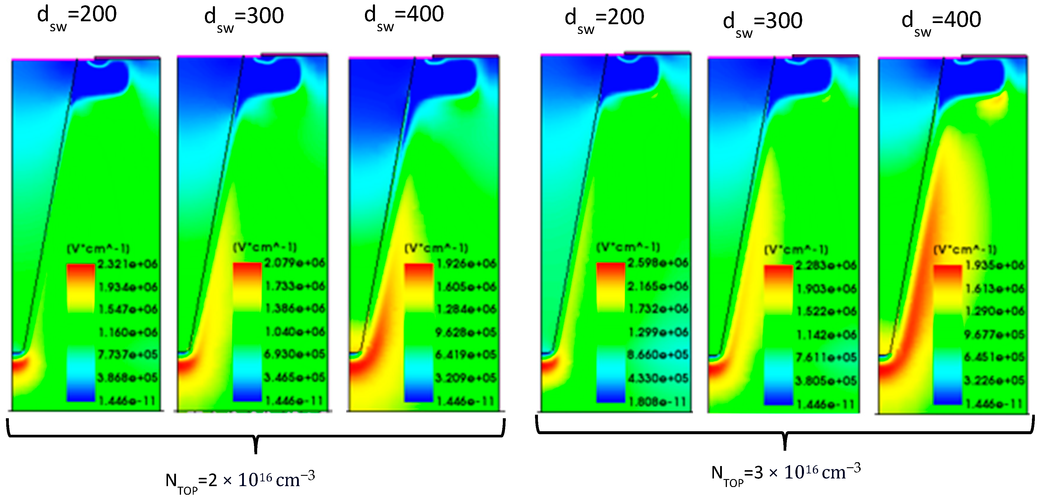 Micromachines 16 00188 g007