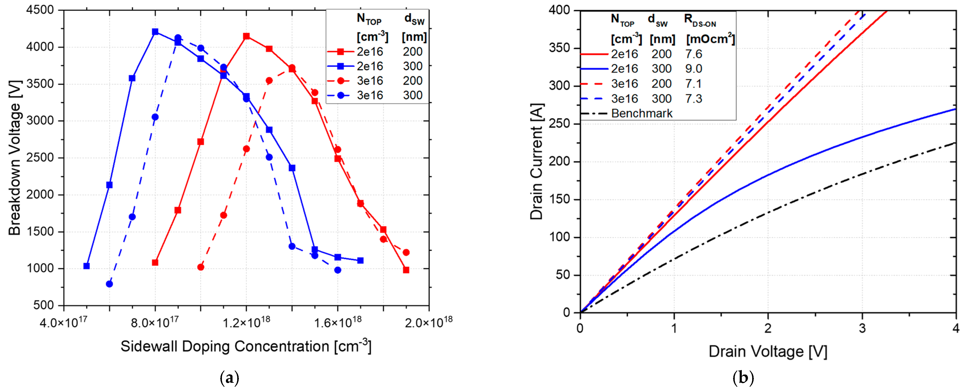 Micromachines 16 00188 g008