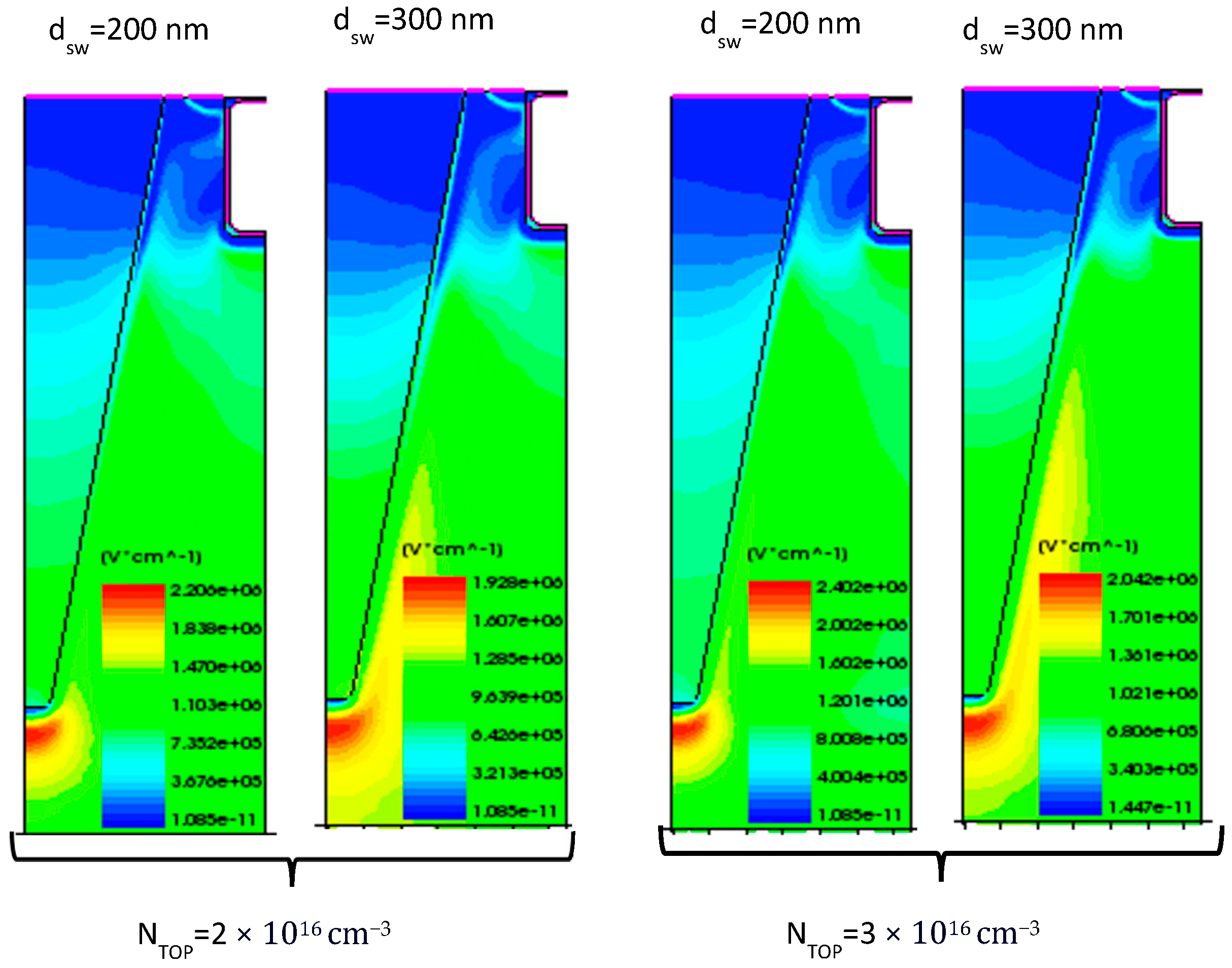 Micromachines 16 00188 g009