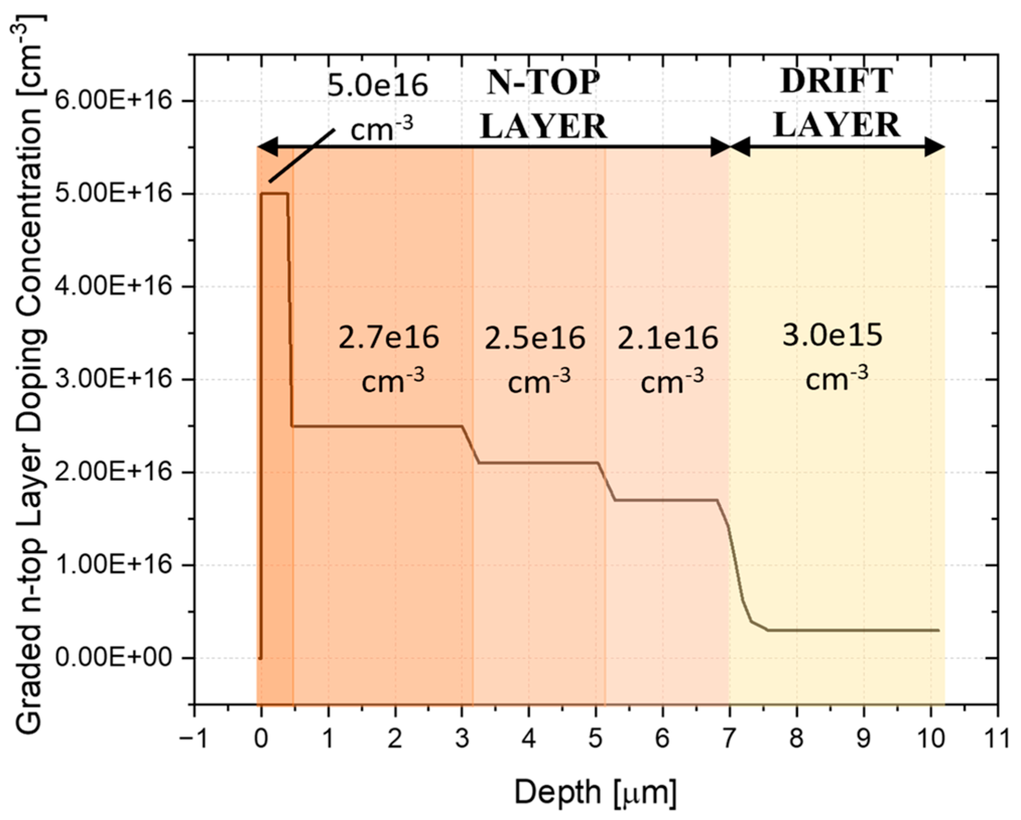 Micromachines 16 00188 g011