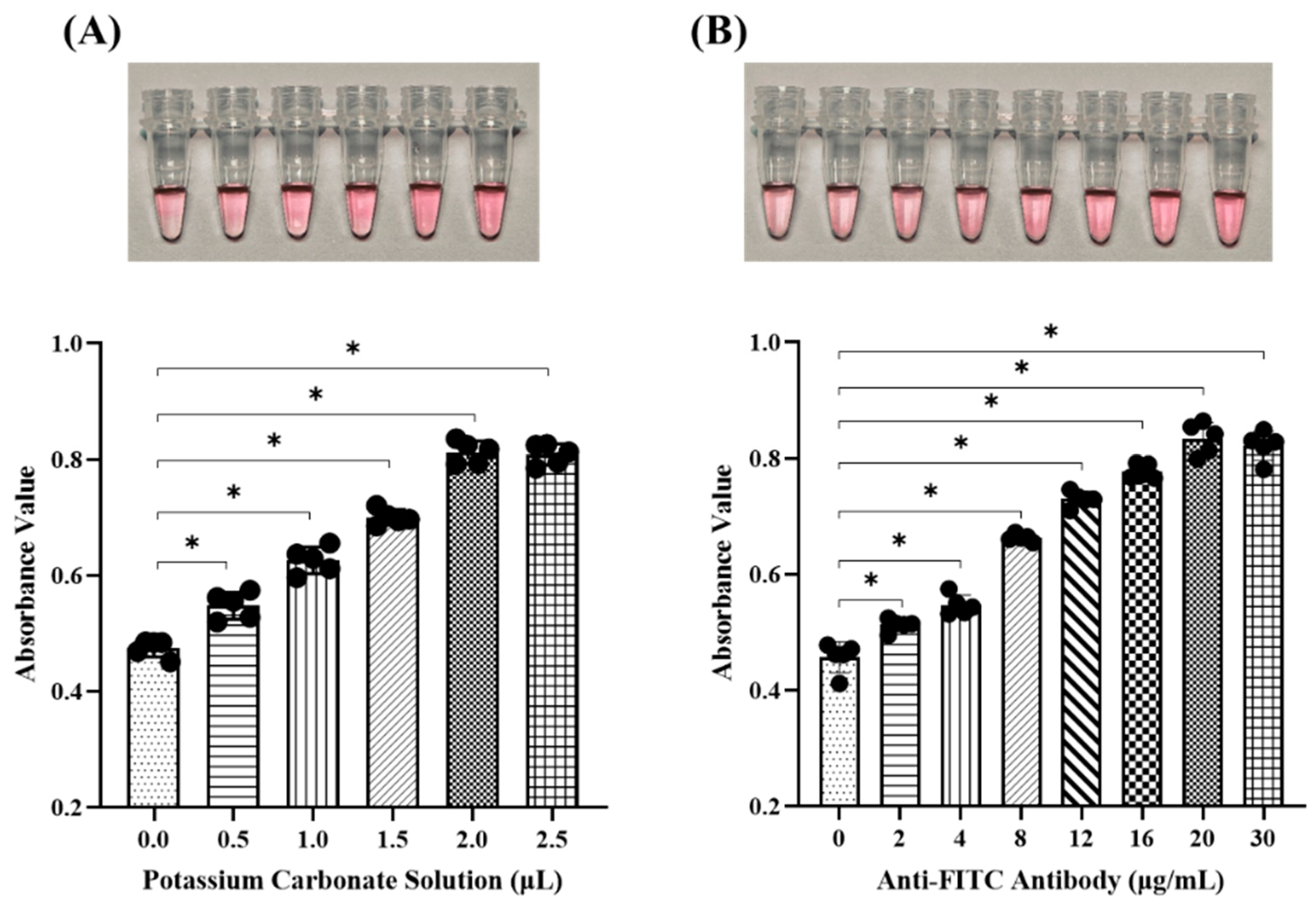 Micromachines 16 00192 g002