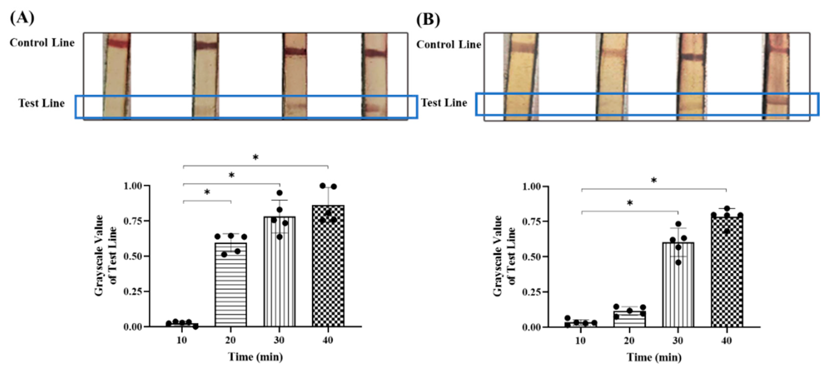 Micromachines 16 00192 g003