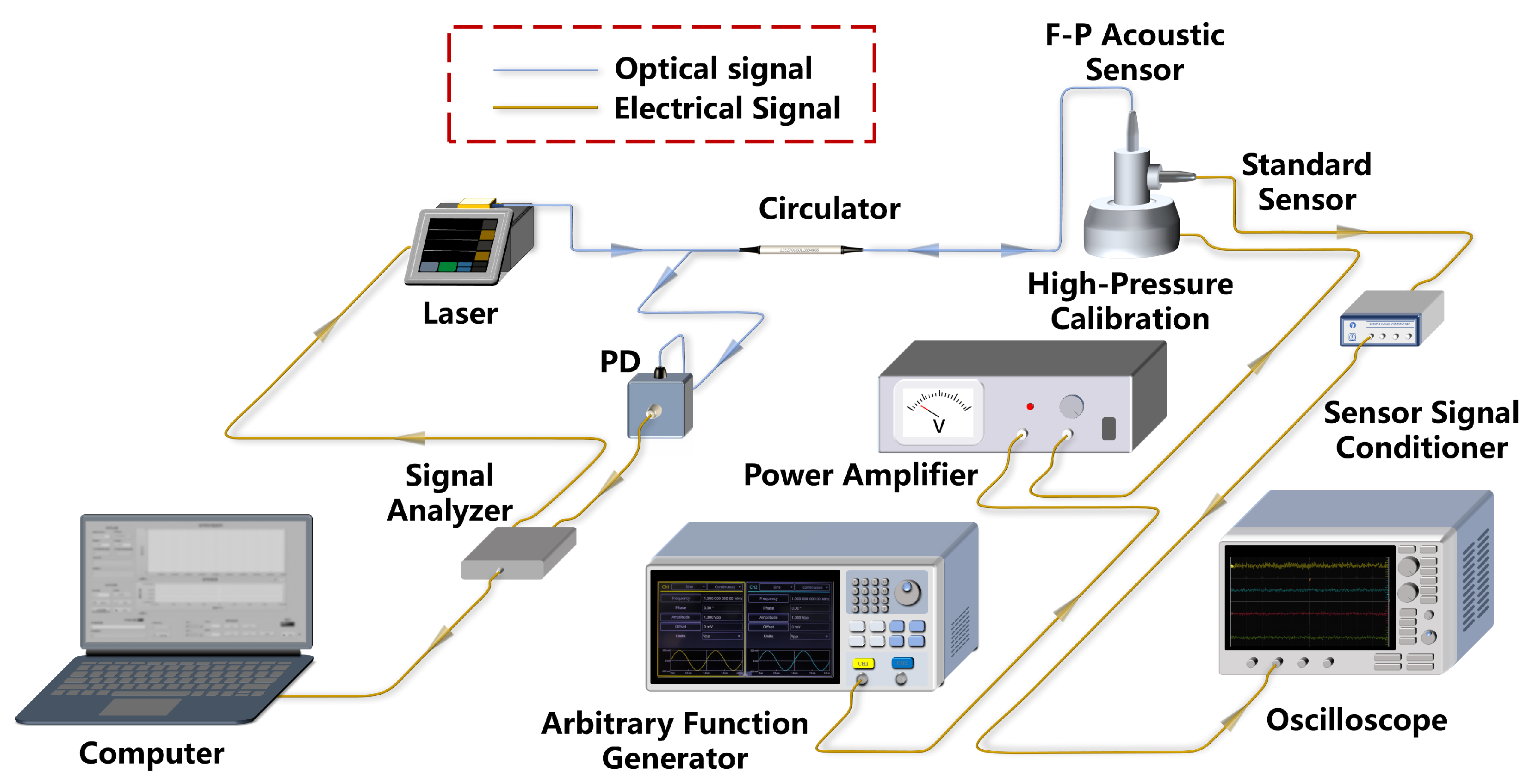 Micromachines 16 00196 g004