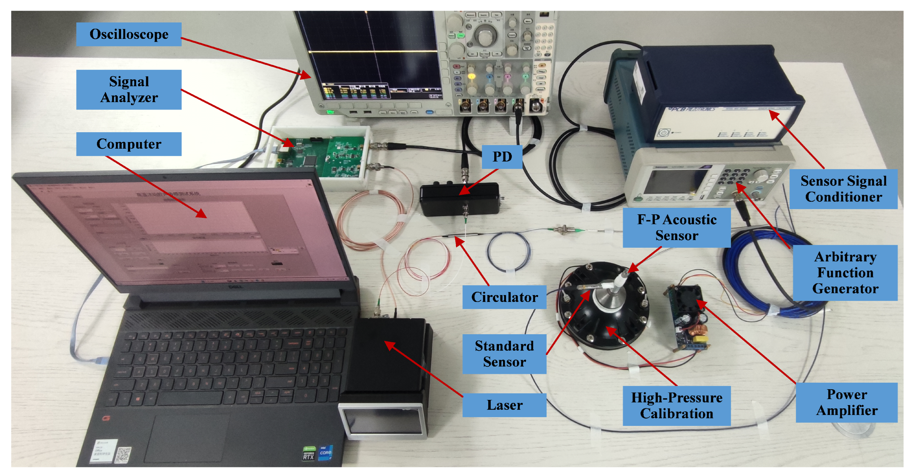 Micromachines 16 00196 g005