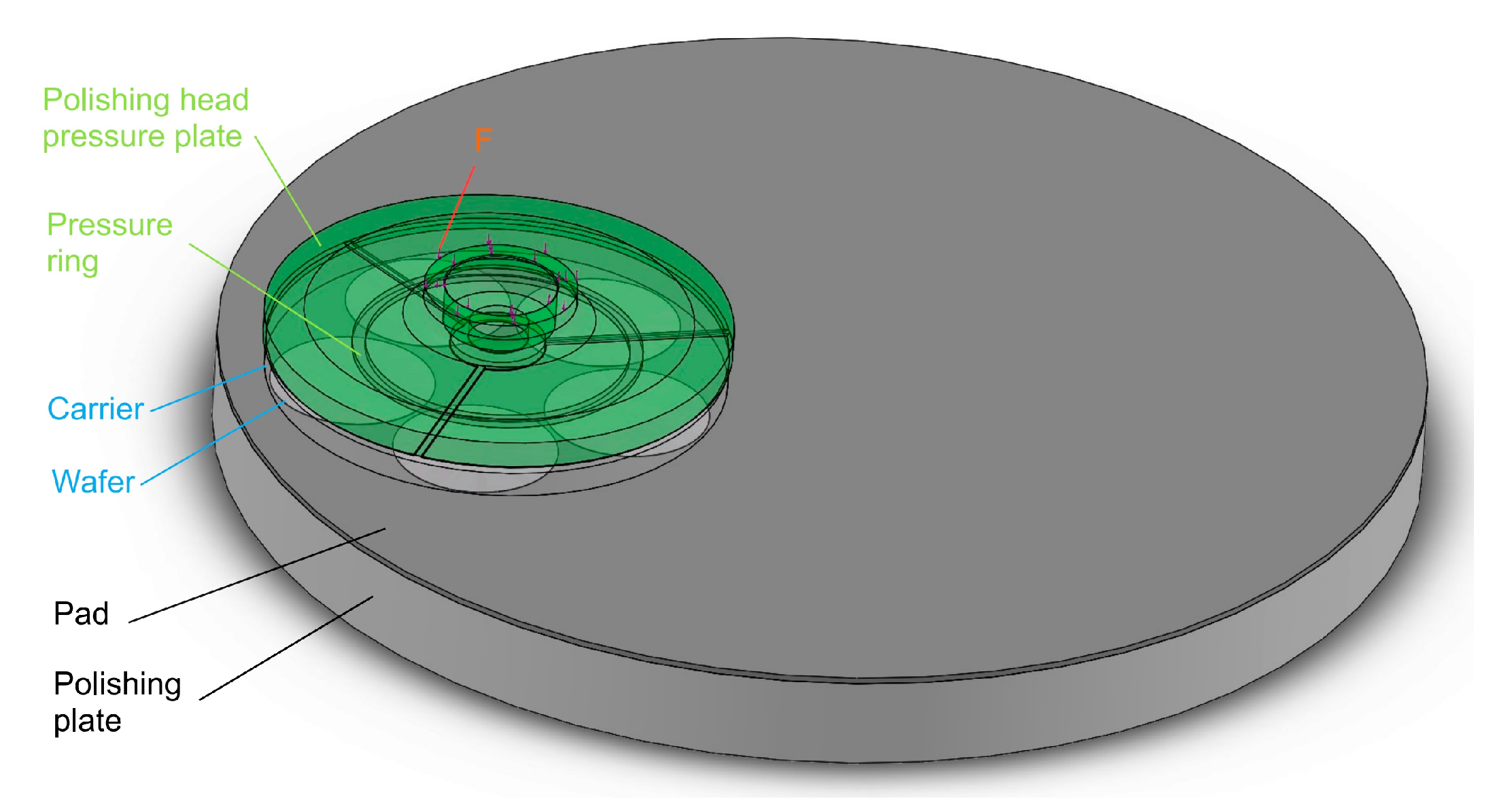 Micromachines 16 00198 g001